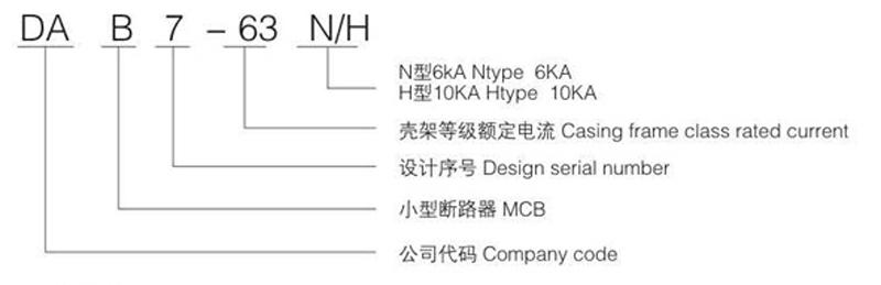 Modelo y especificaciones